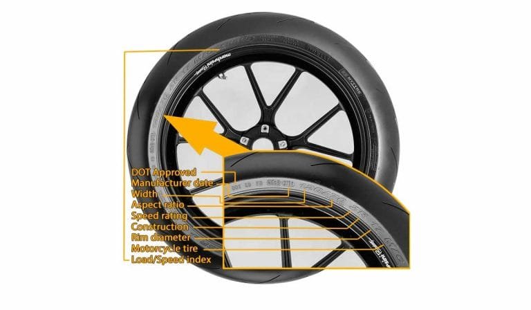 Harley Wheel Interchange Chart 2026 [UPDATED]